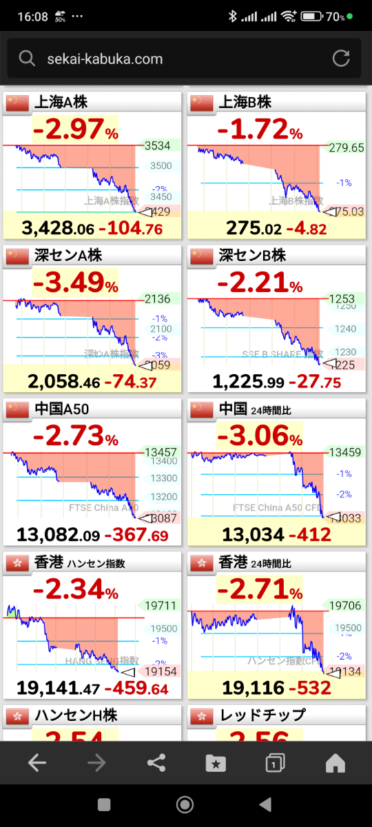 投稿の添付画像
