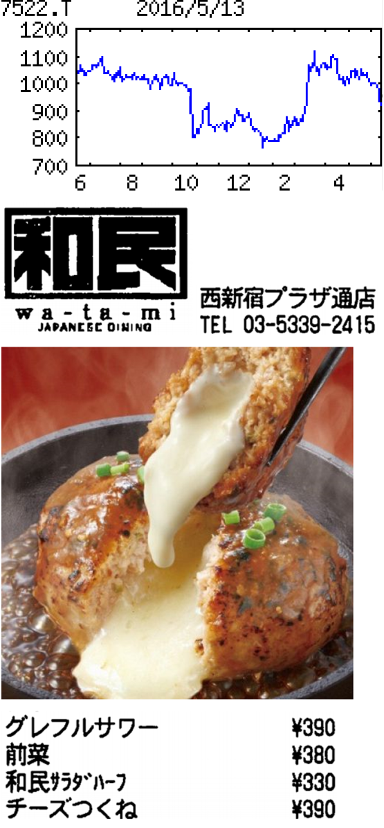 投稿の添付画像
