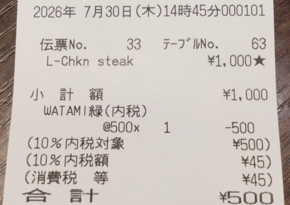 投稿の添付画像