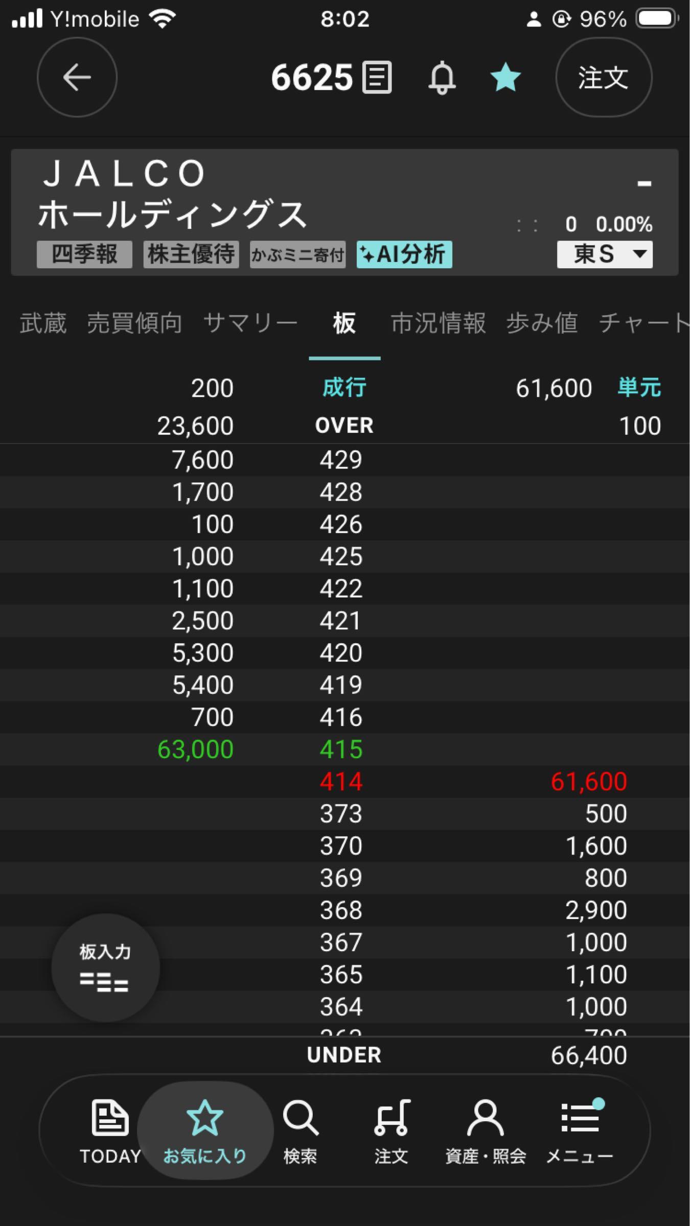 投稿の添付画像