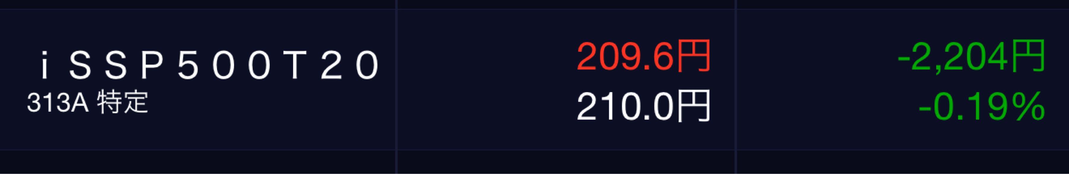 投稿の添付画像