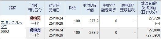 投稿の添付画像