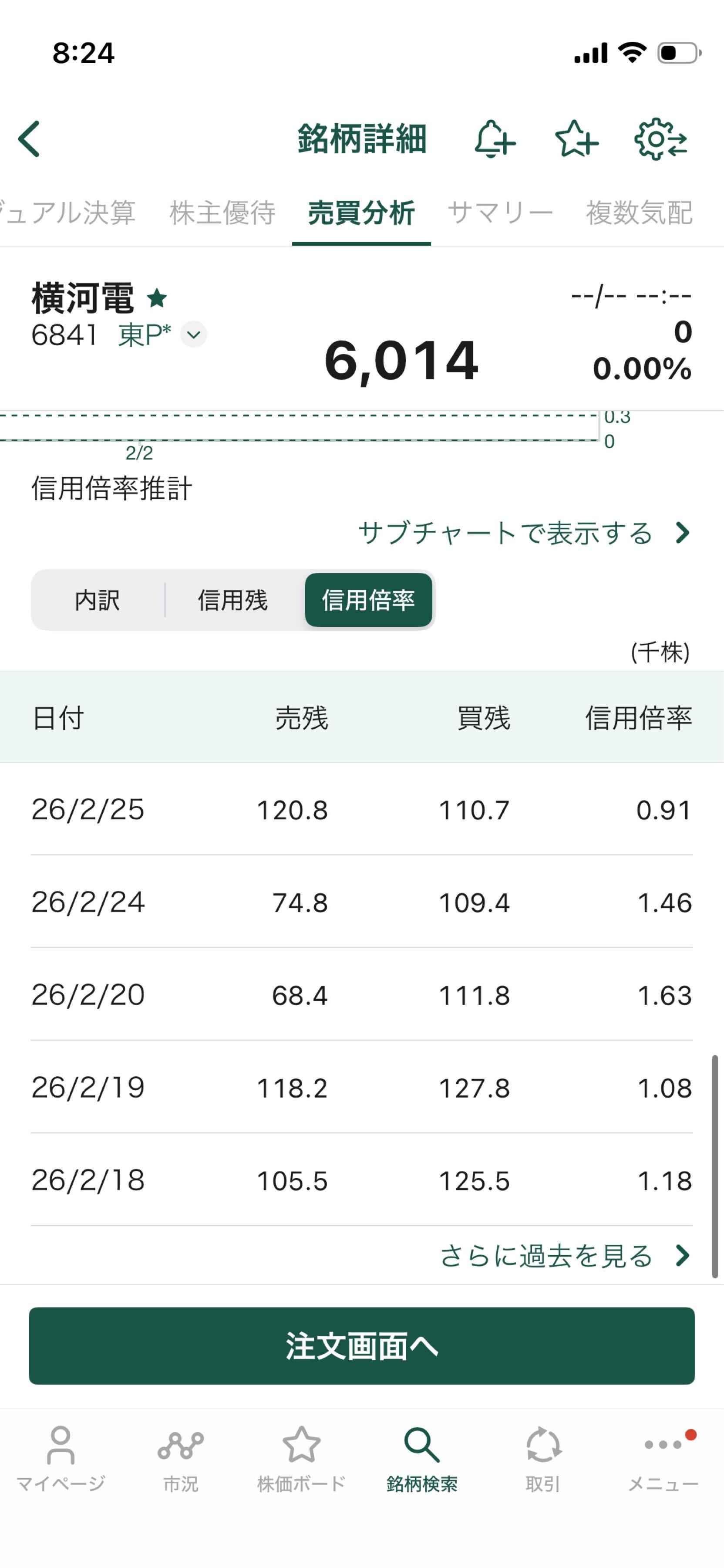 投稿の添付画像