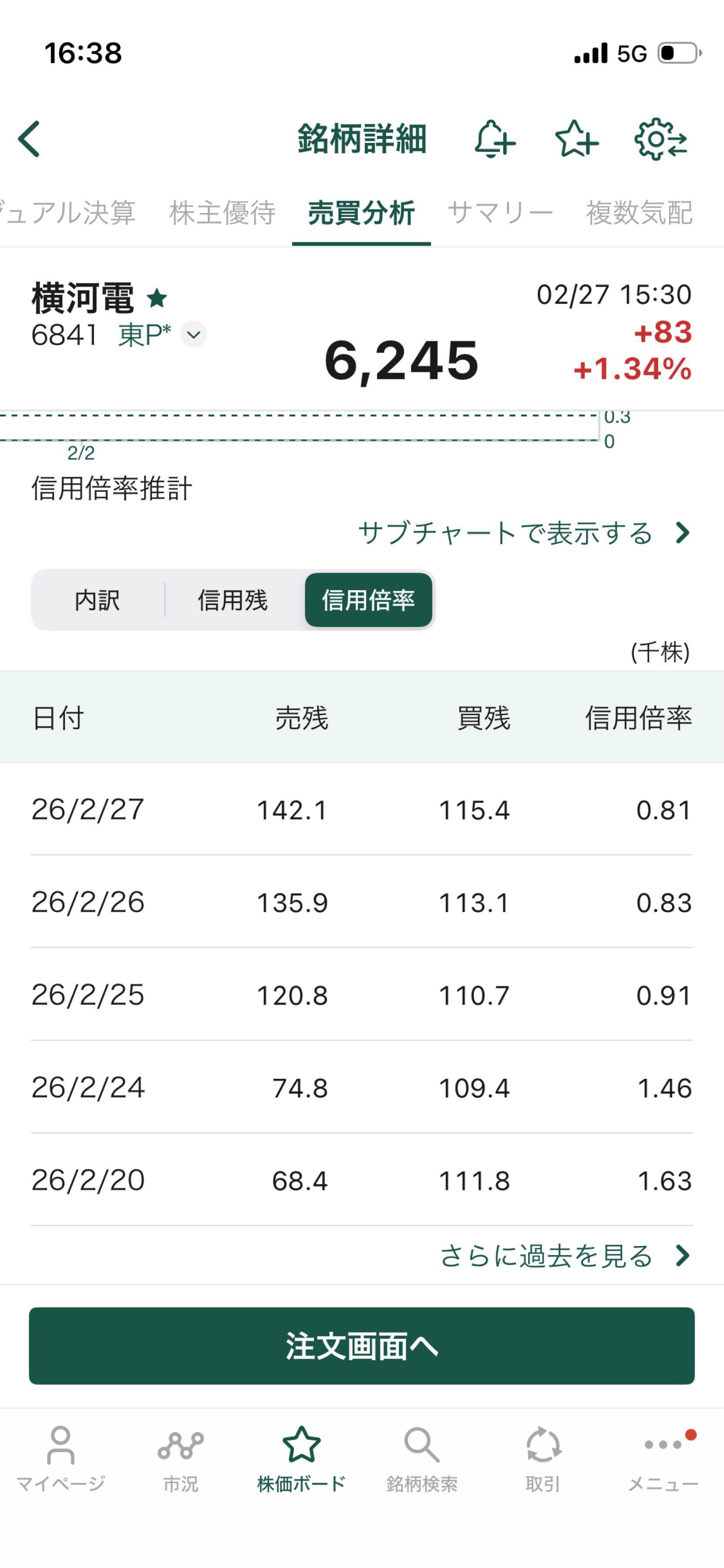 投稿の添付画像