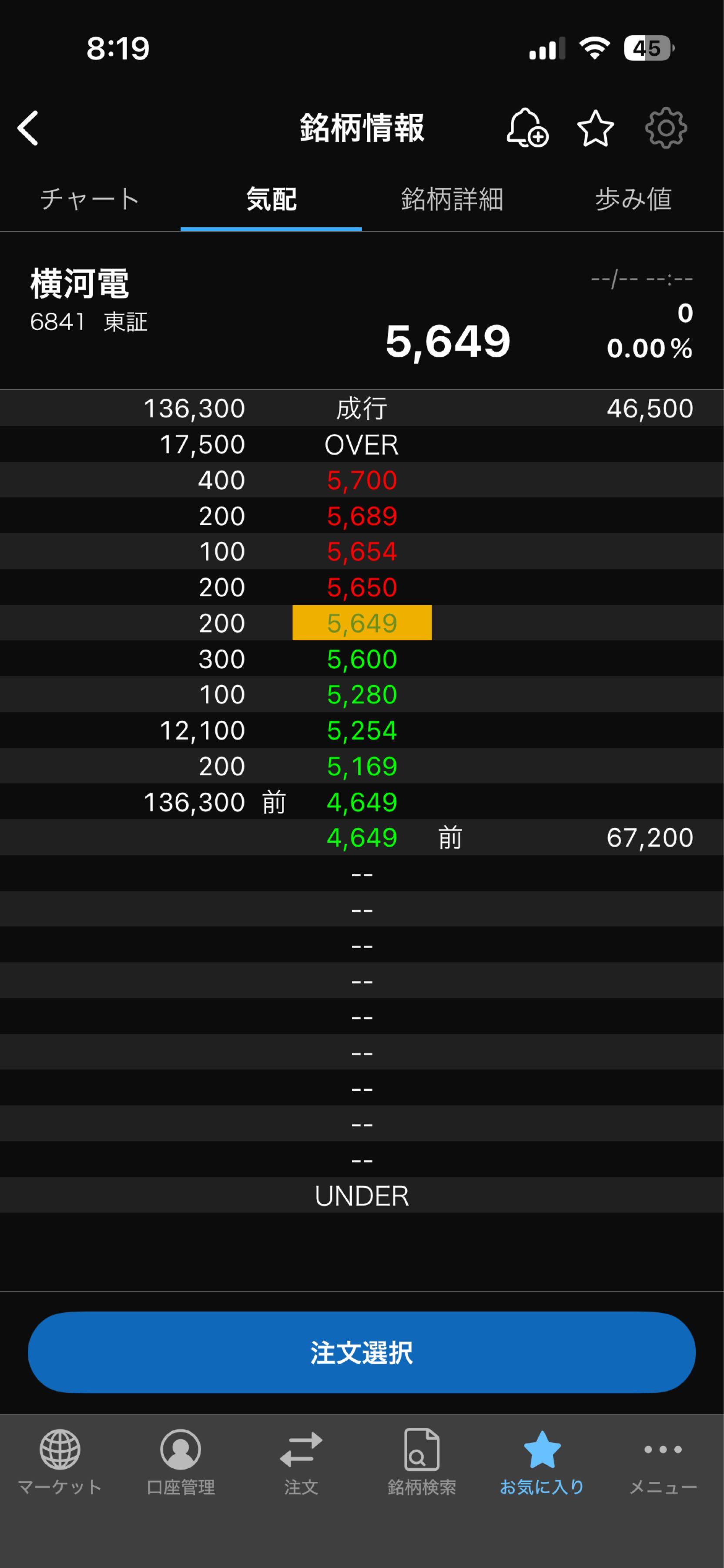 投稿の添付画像