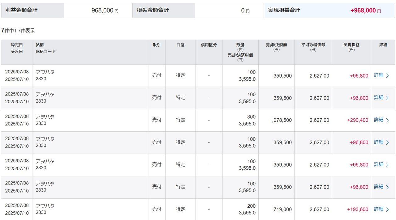 投稿の添付画像