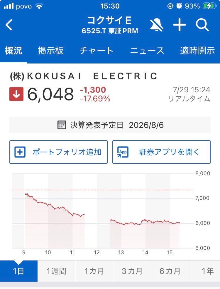 投稿の添付画像