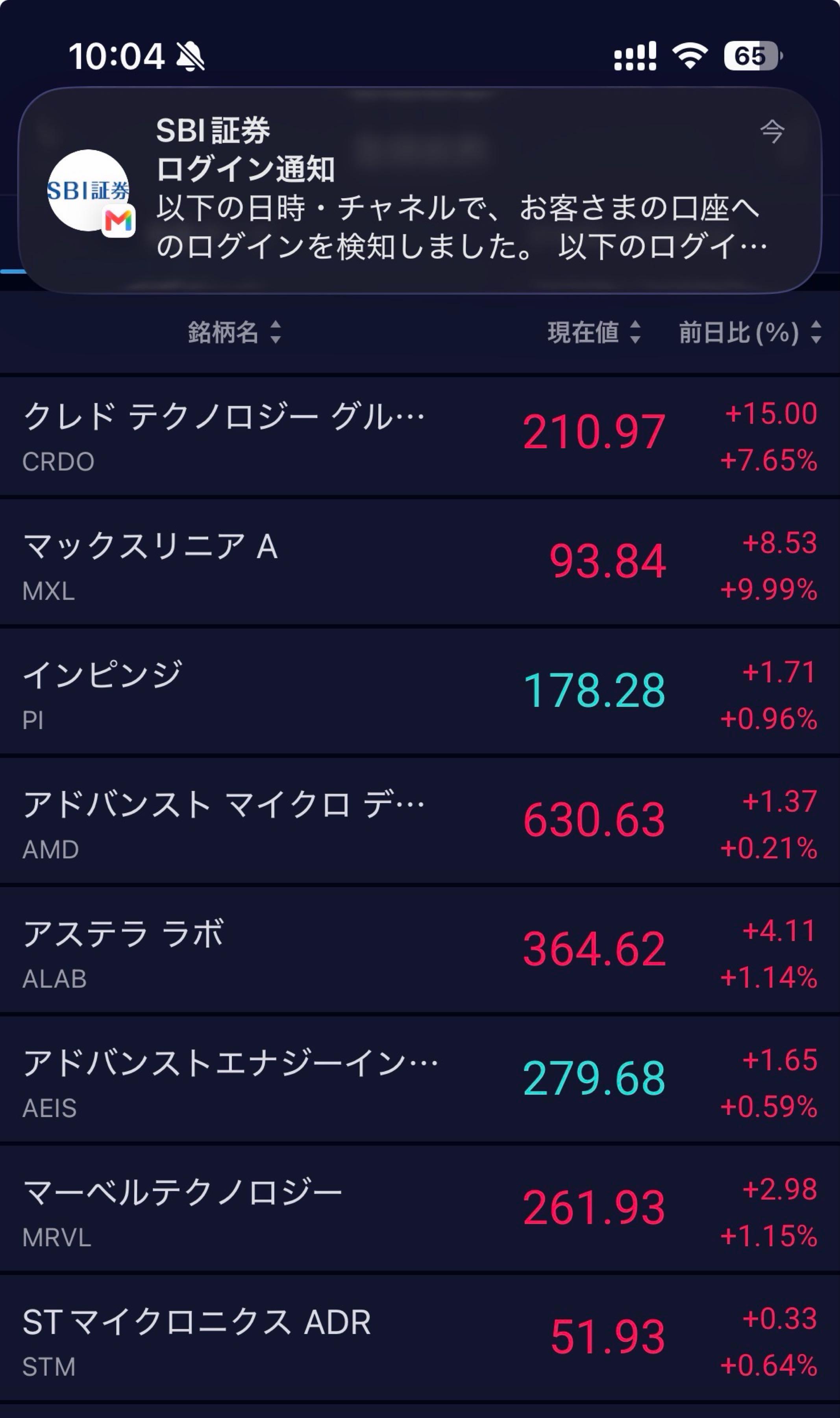 投稿の添付画像