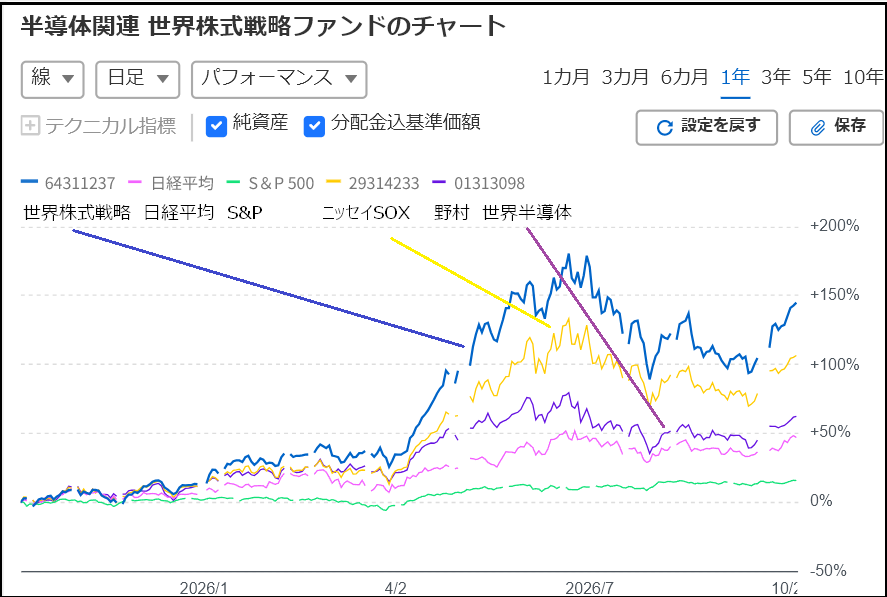 投稿の添付画像