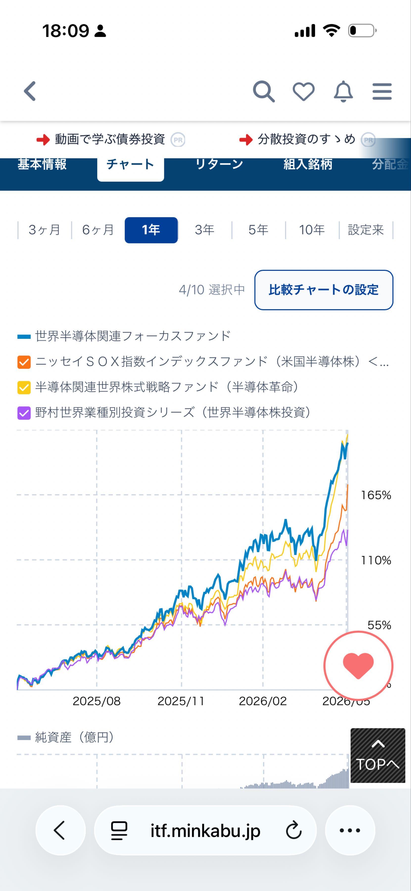 投稿の添付画像