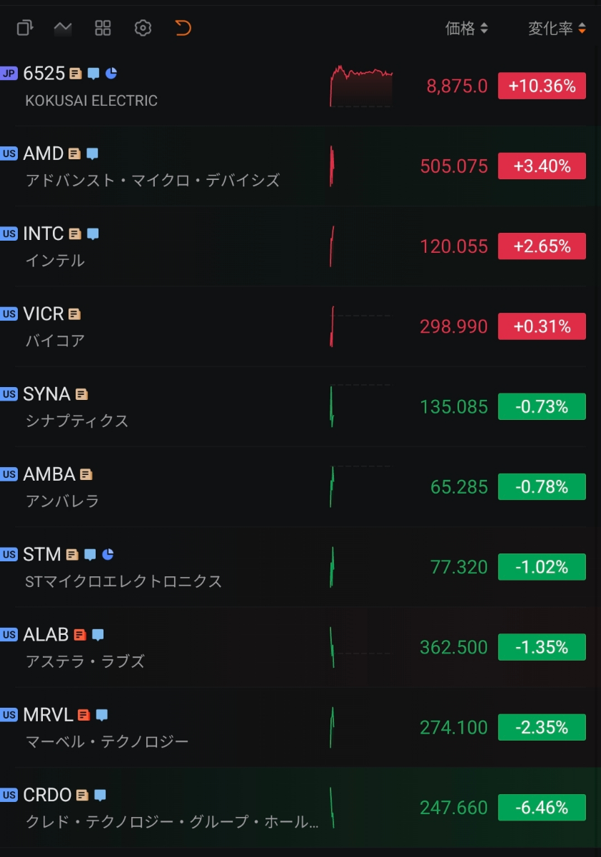 投稿の添付画像