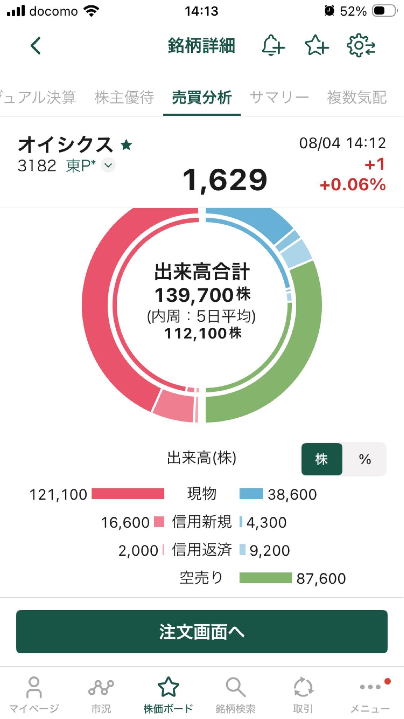 投稿の添付画像