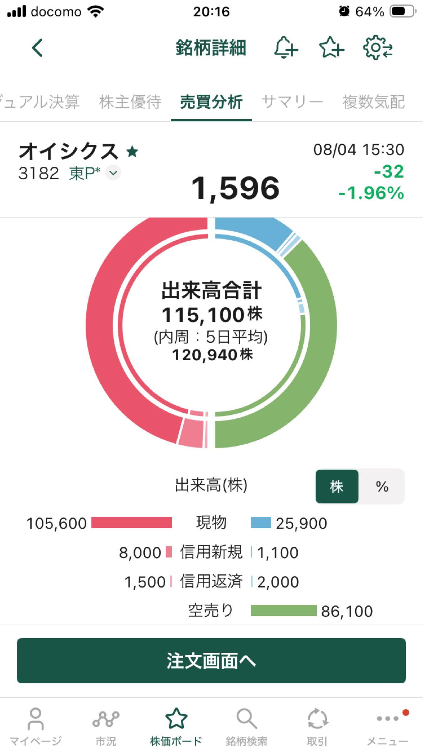 投稿の添付画像