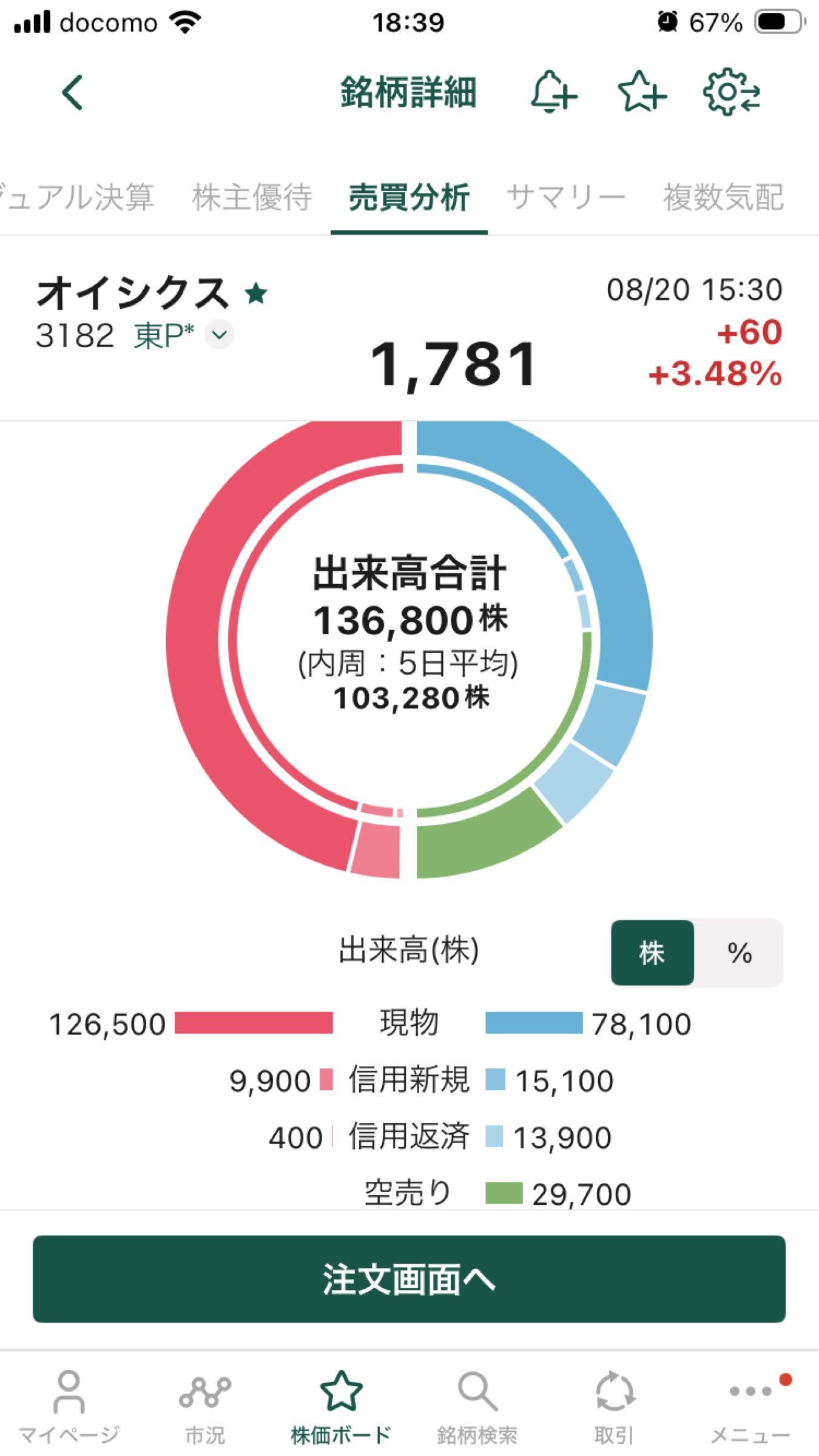 投稿の添付画像