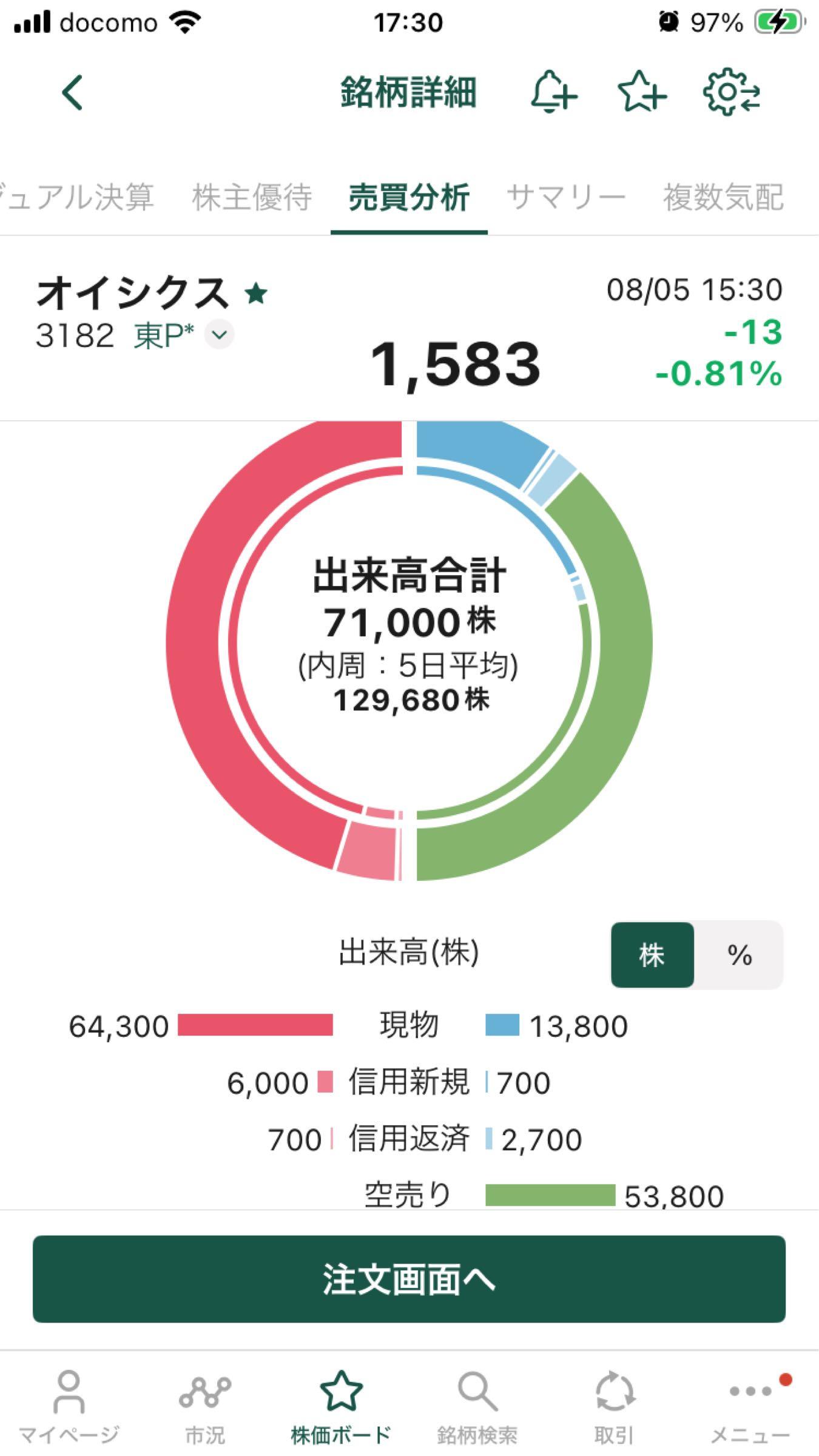 投稿の添付画像