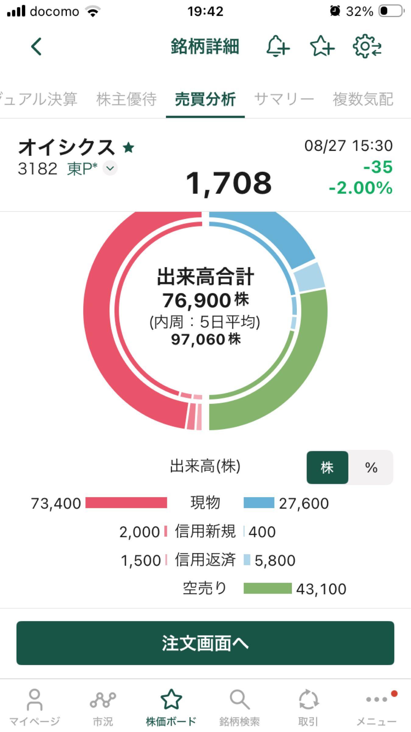 投稿の添付画像