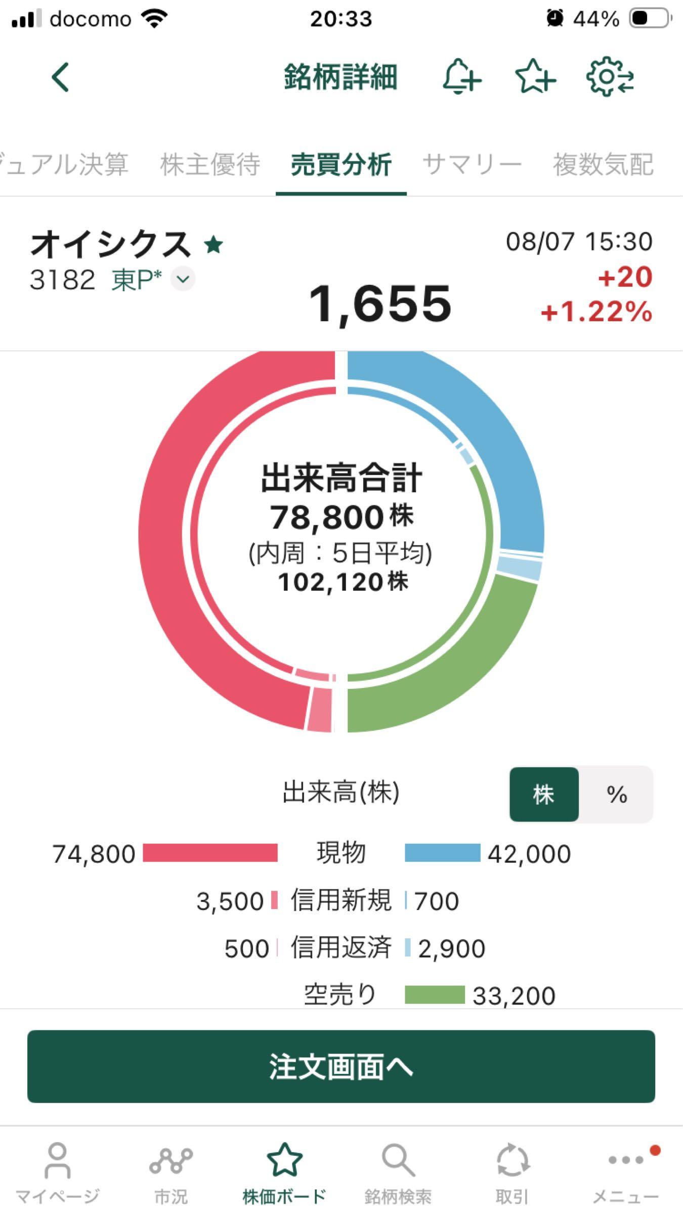 投稿の添付画像
