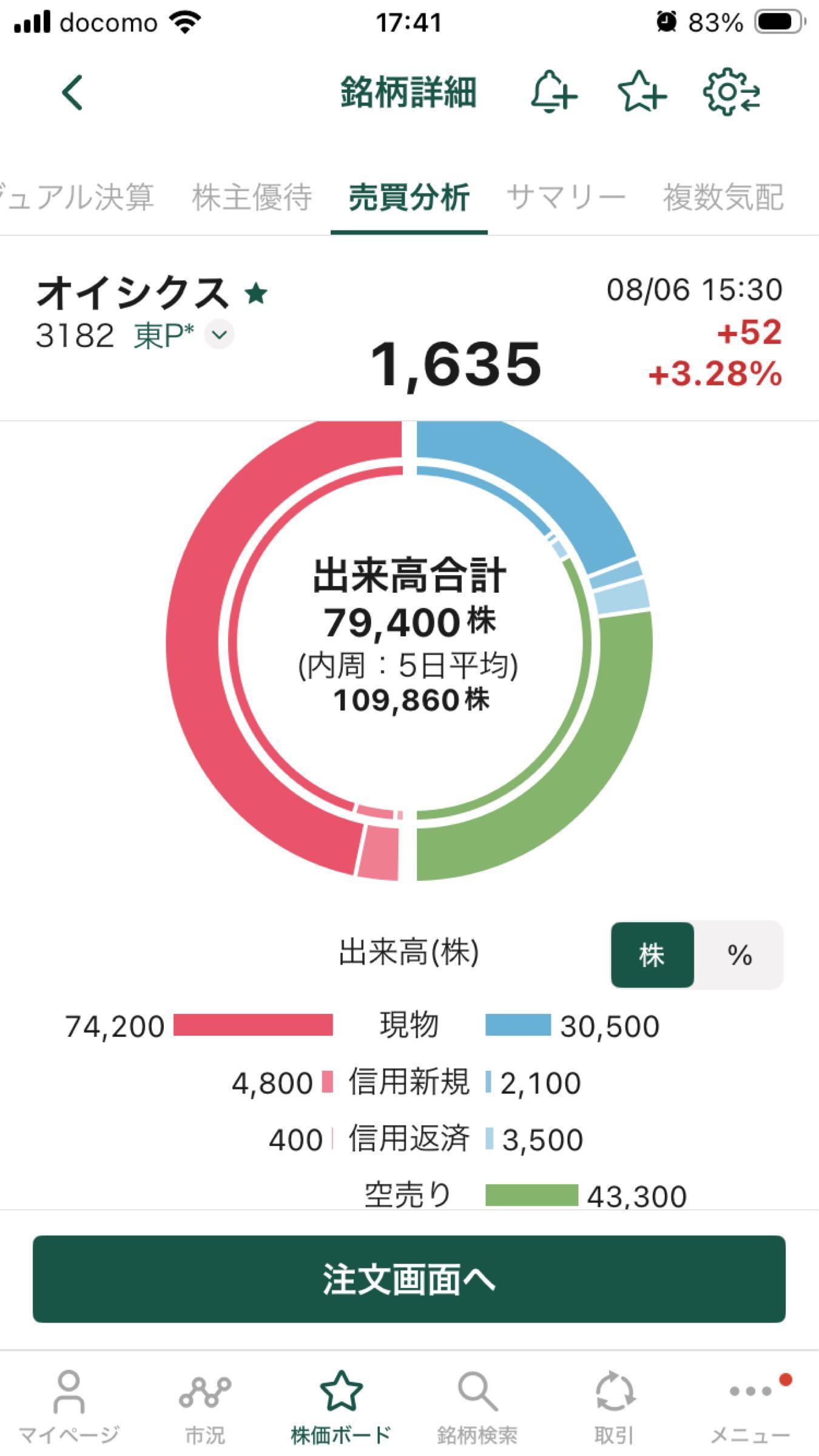 投稿の添付画像