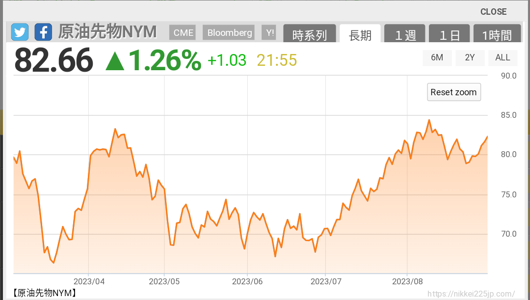 投稿の添付画像