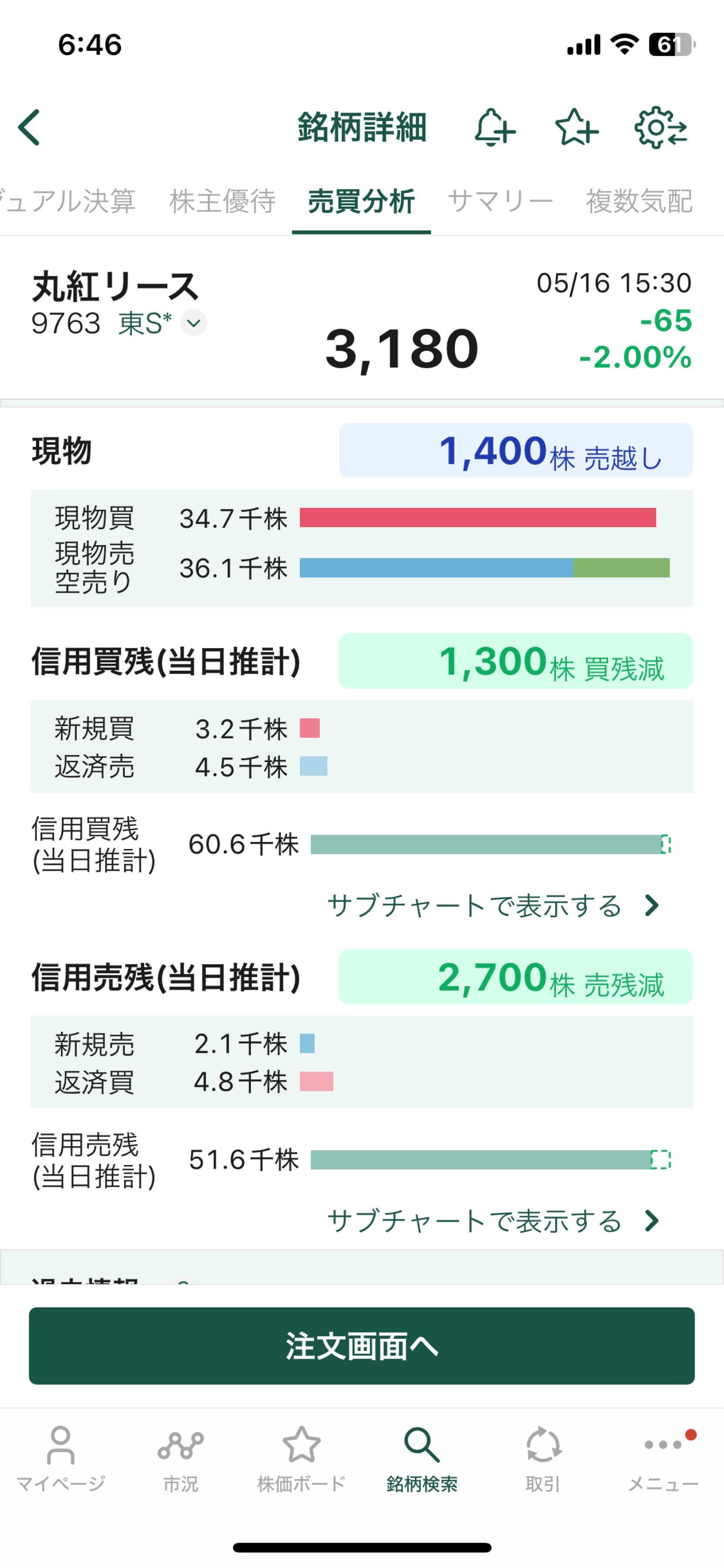 投稿の添付画像