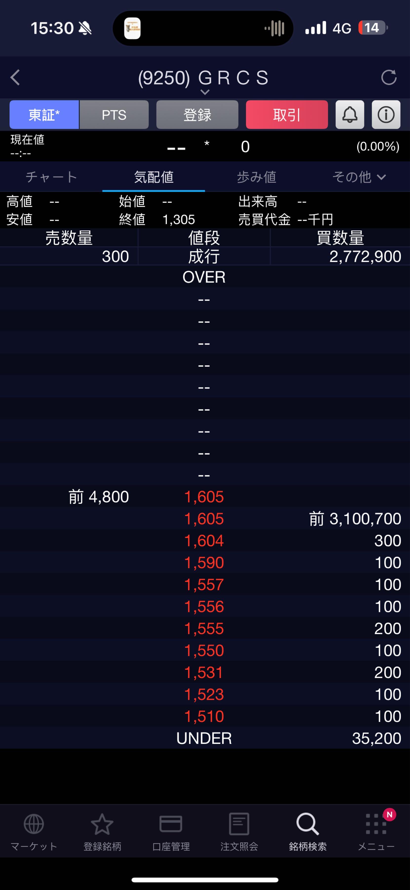 投稿の添付画像