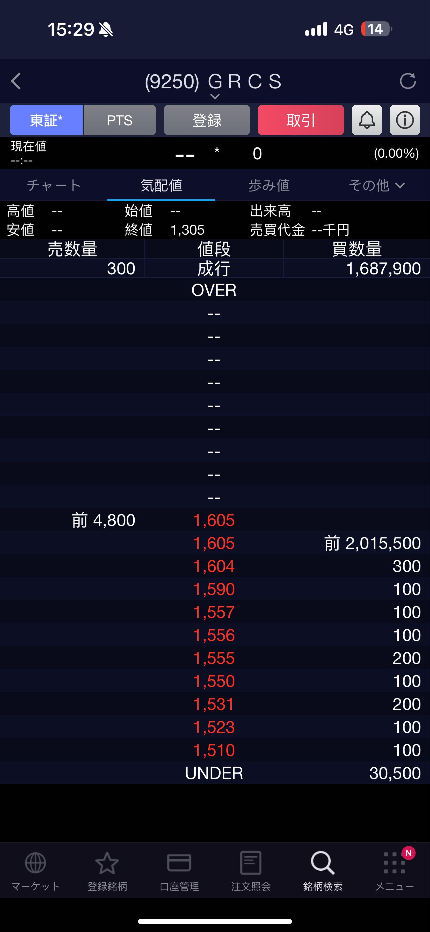 投稿の添付画像