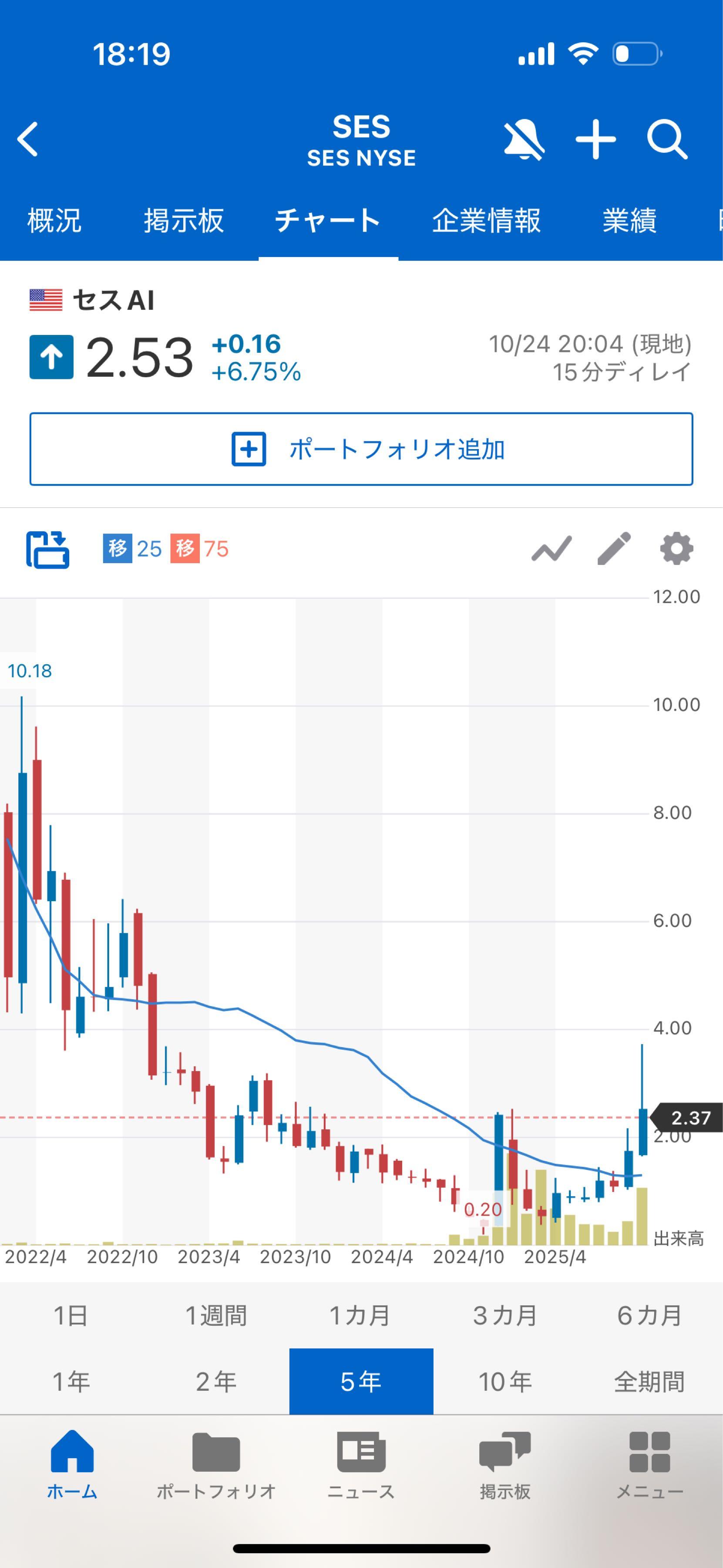 投稿の添付画像