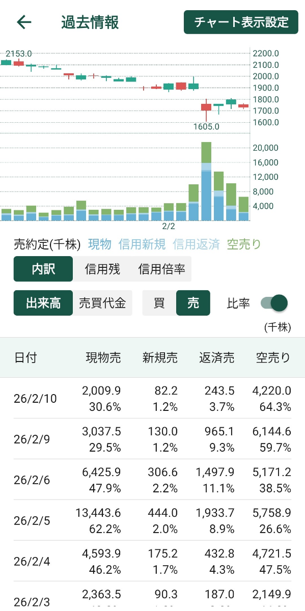 投稿の添付画像