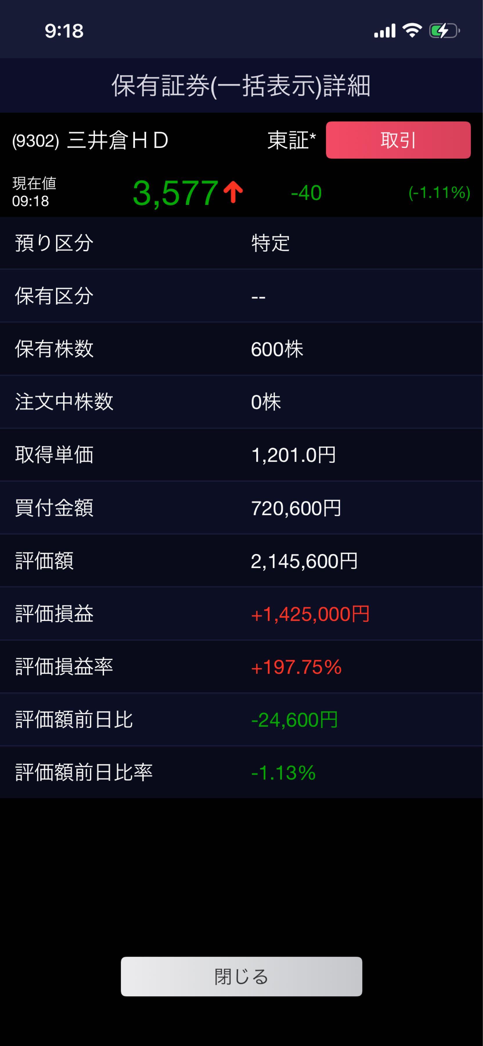 投稿の添付画像