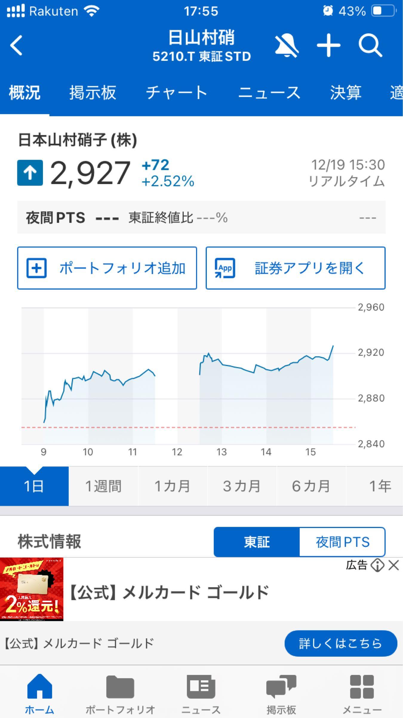 投稿の添付画像