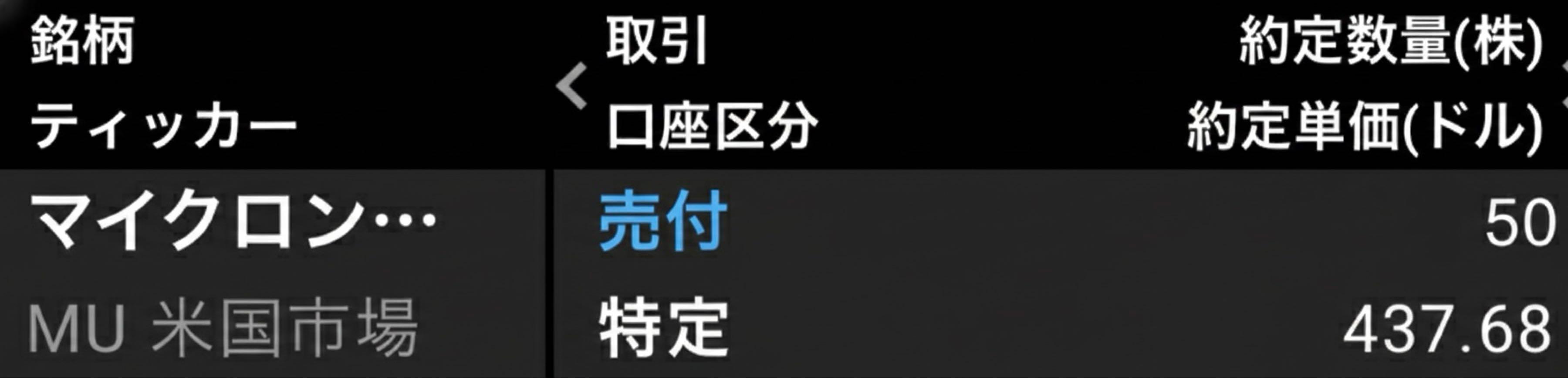 マイクロン・テクノロジー【MU】：掲示板 - Yahoo!ファイナンス