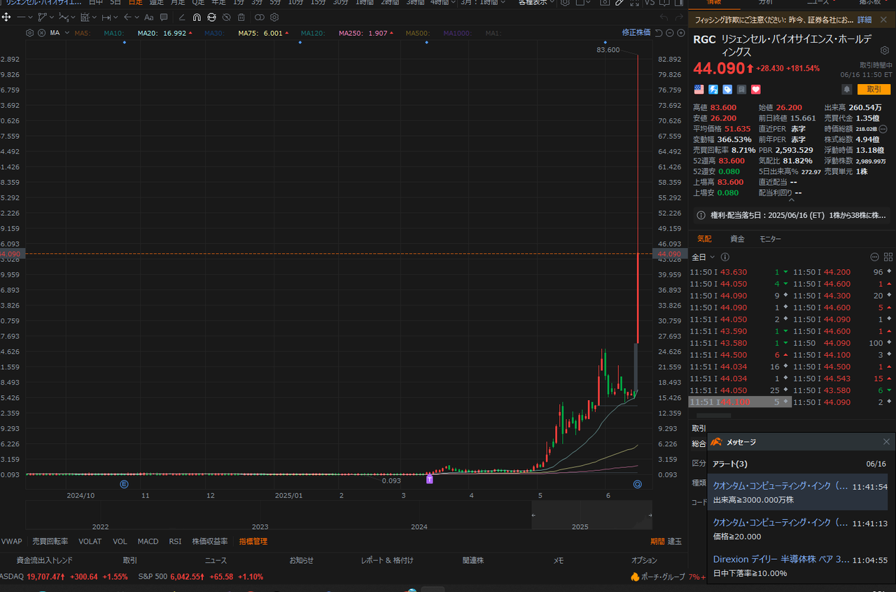 投稿の添付画像