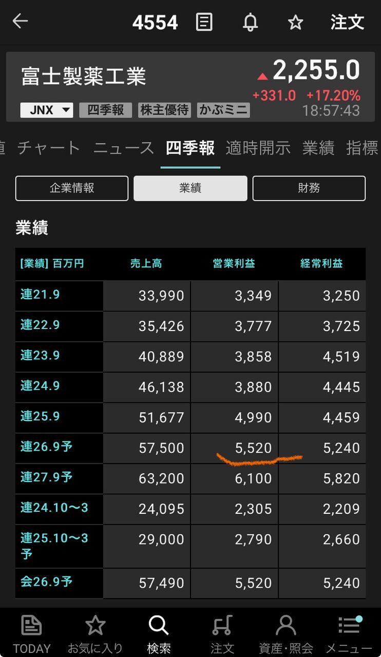 投稿の添付画像