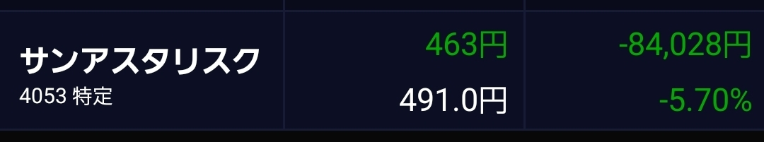 投稿の添付画像