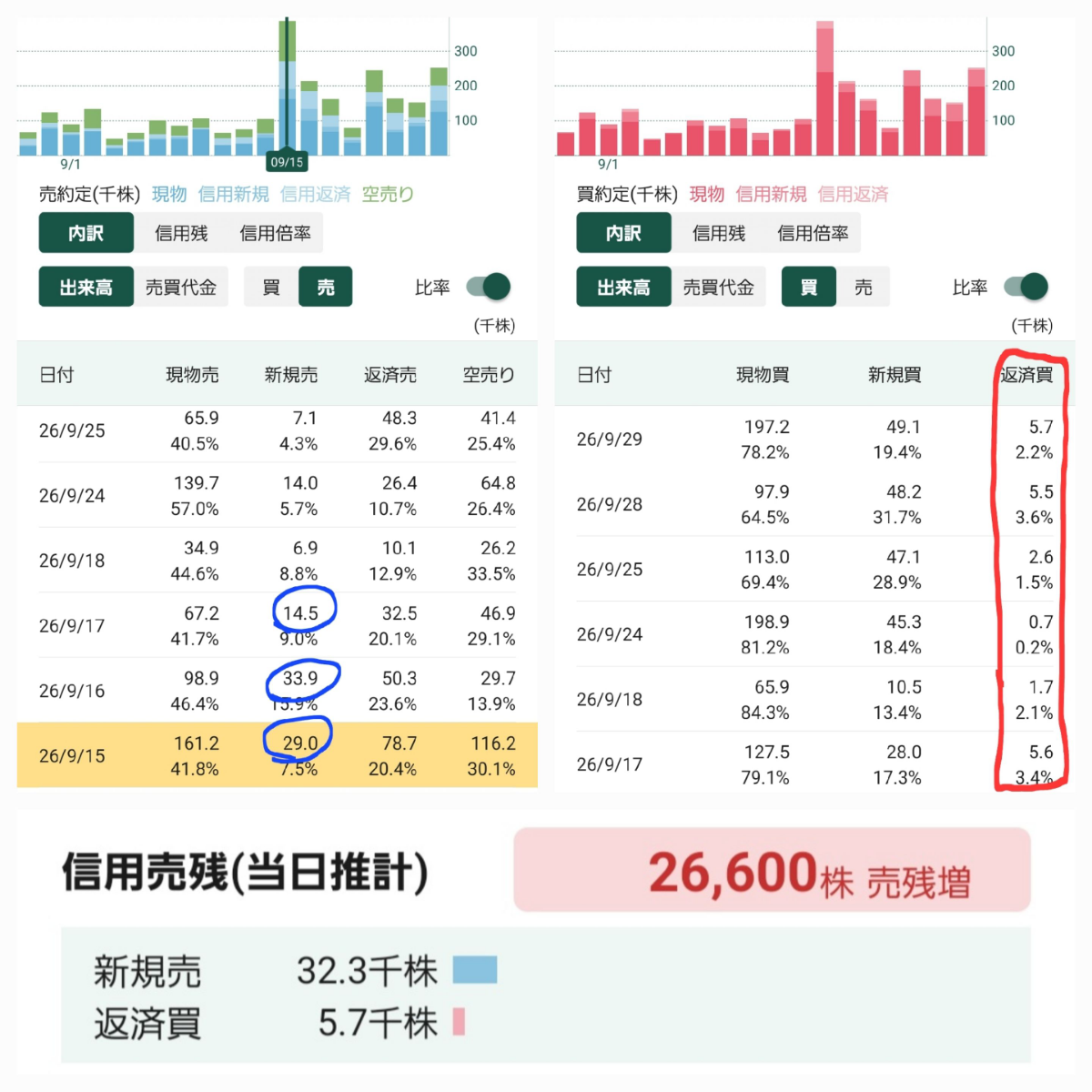 投稿の添付画像