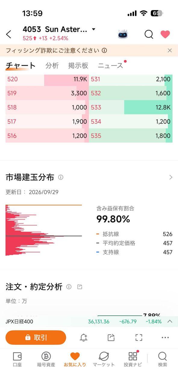 投稿の添付画像