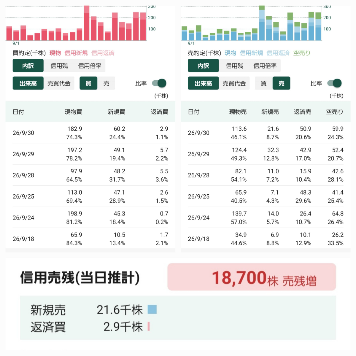 投稿の添付画像