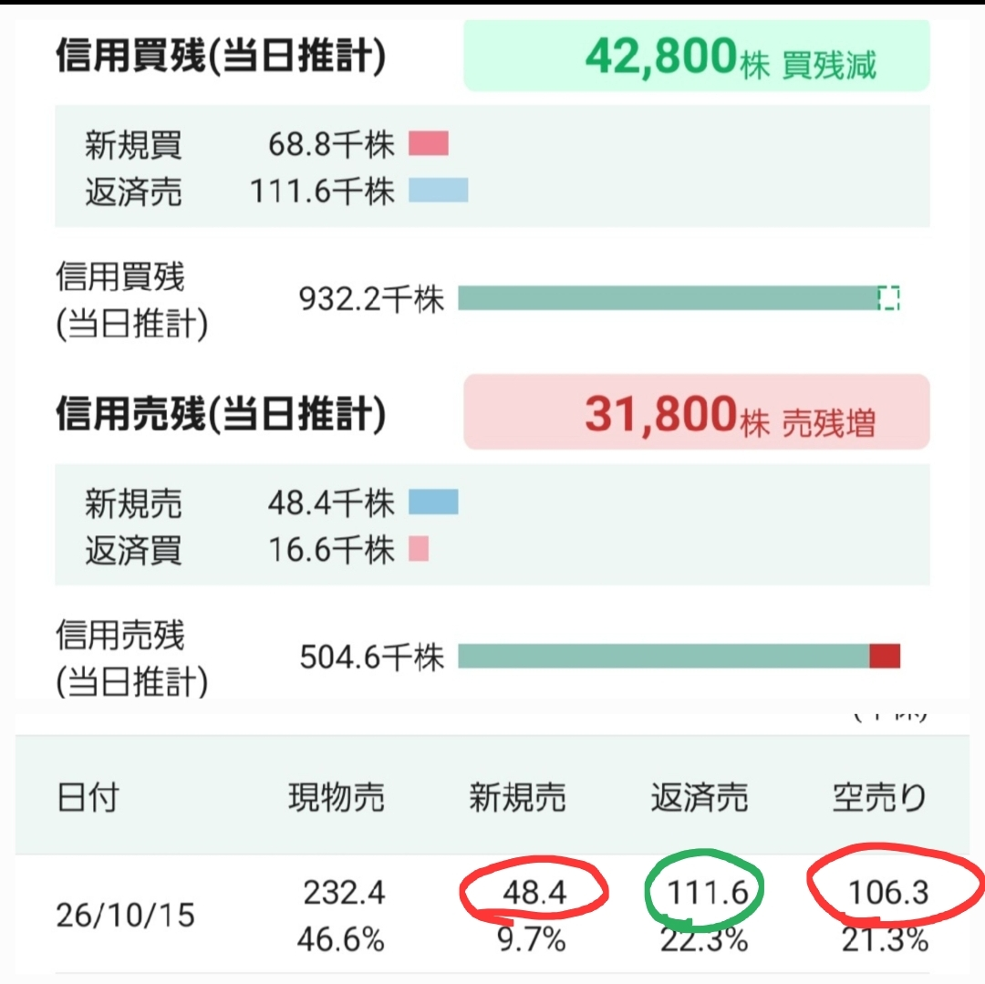 投稿の添付画像