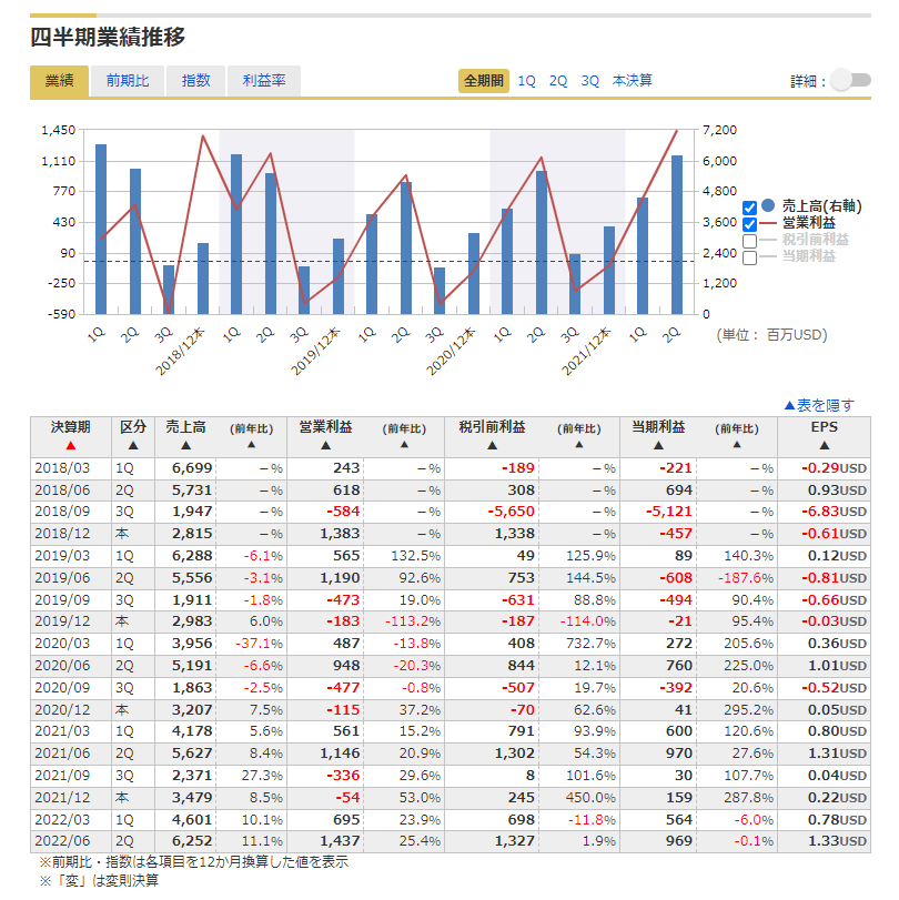 投稿の添付画像