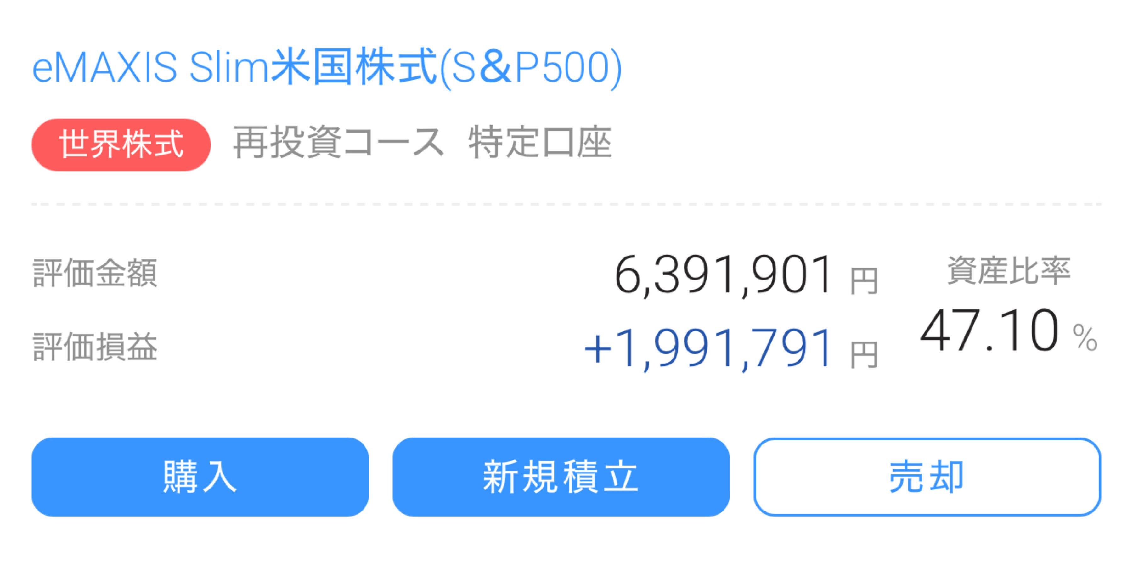 SMTAM ダウ・ジョーンズインデックスF【64315094】：掲示板 - Yahoo!ファイナンス