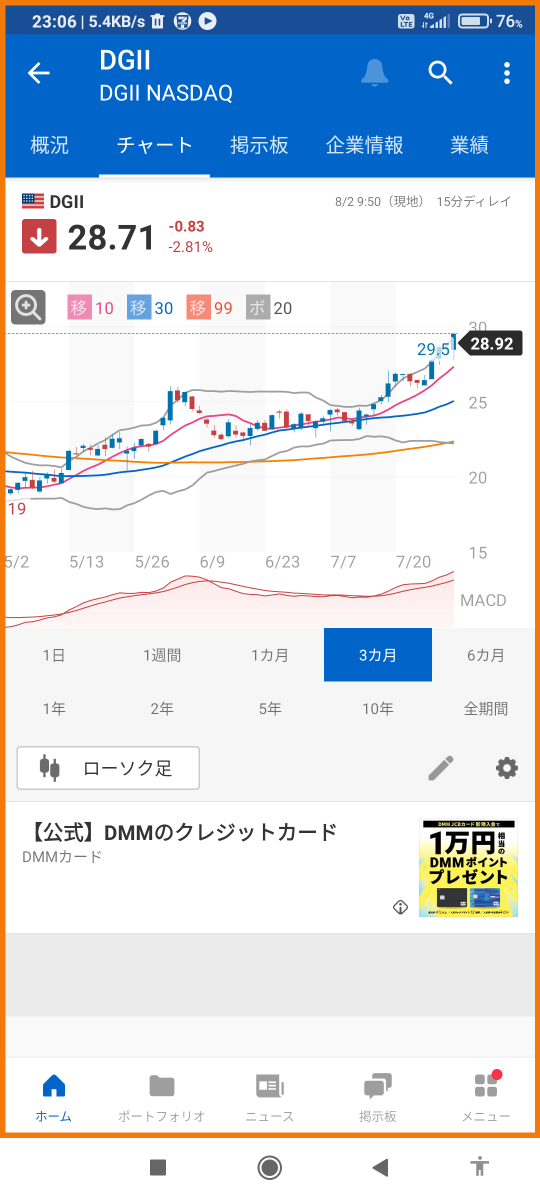 投稿の添付画像
