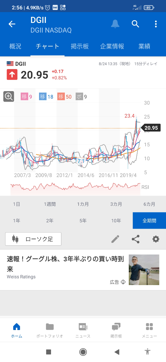 投稿の添付画像