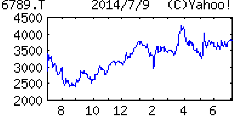 投稿の添付画像