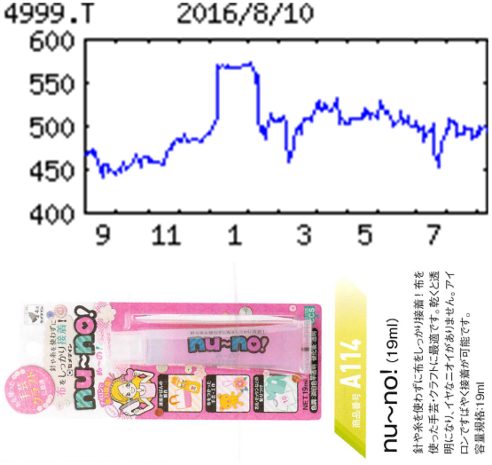 投稿の添付画像
