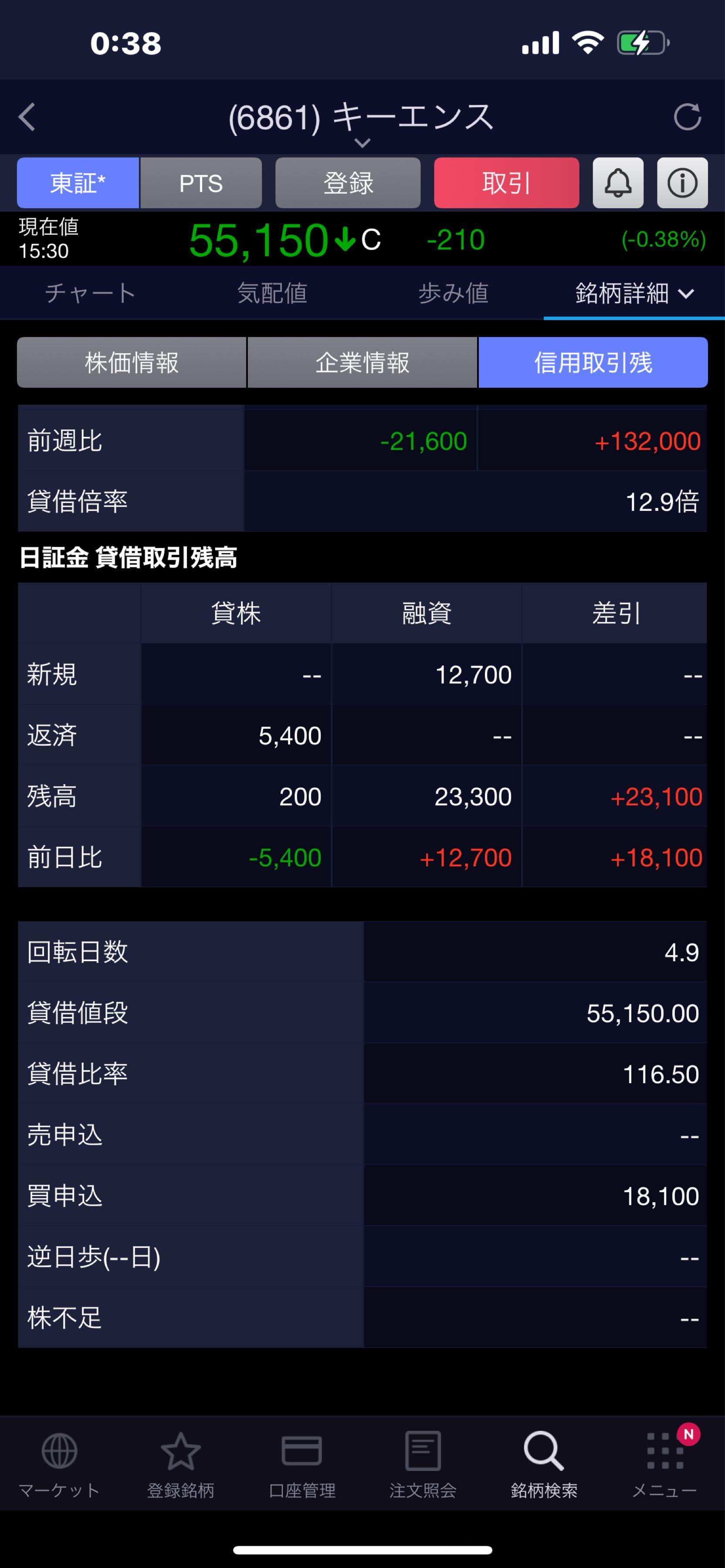 投稿の添付画像