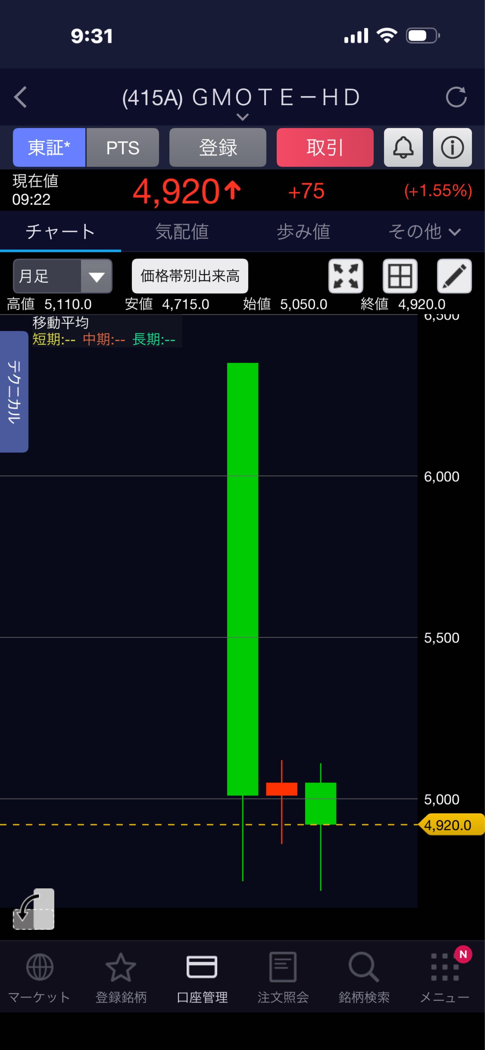 投稿の添付画像