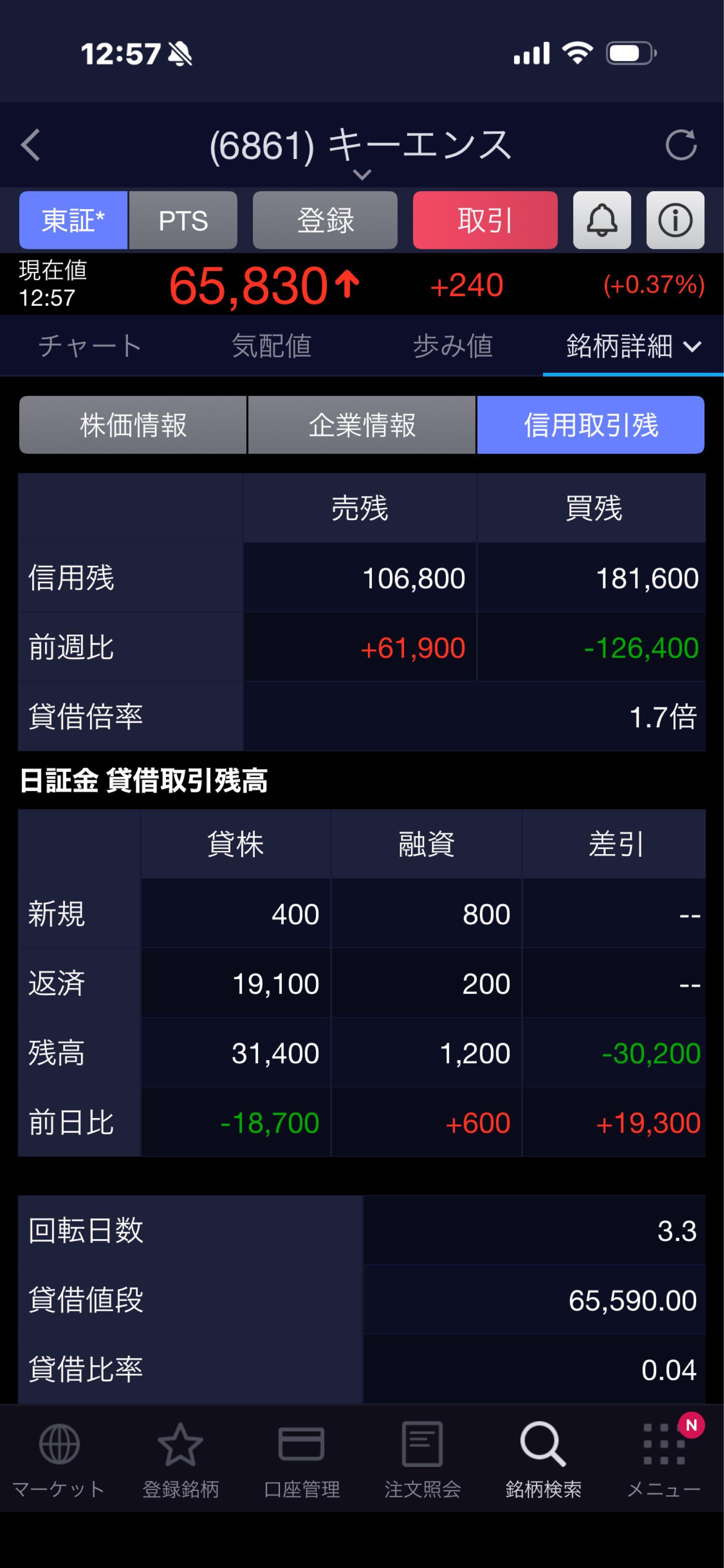 投稿の添付画像