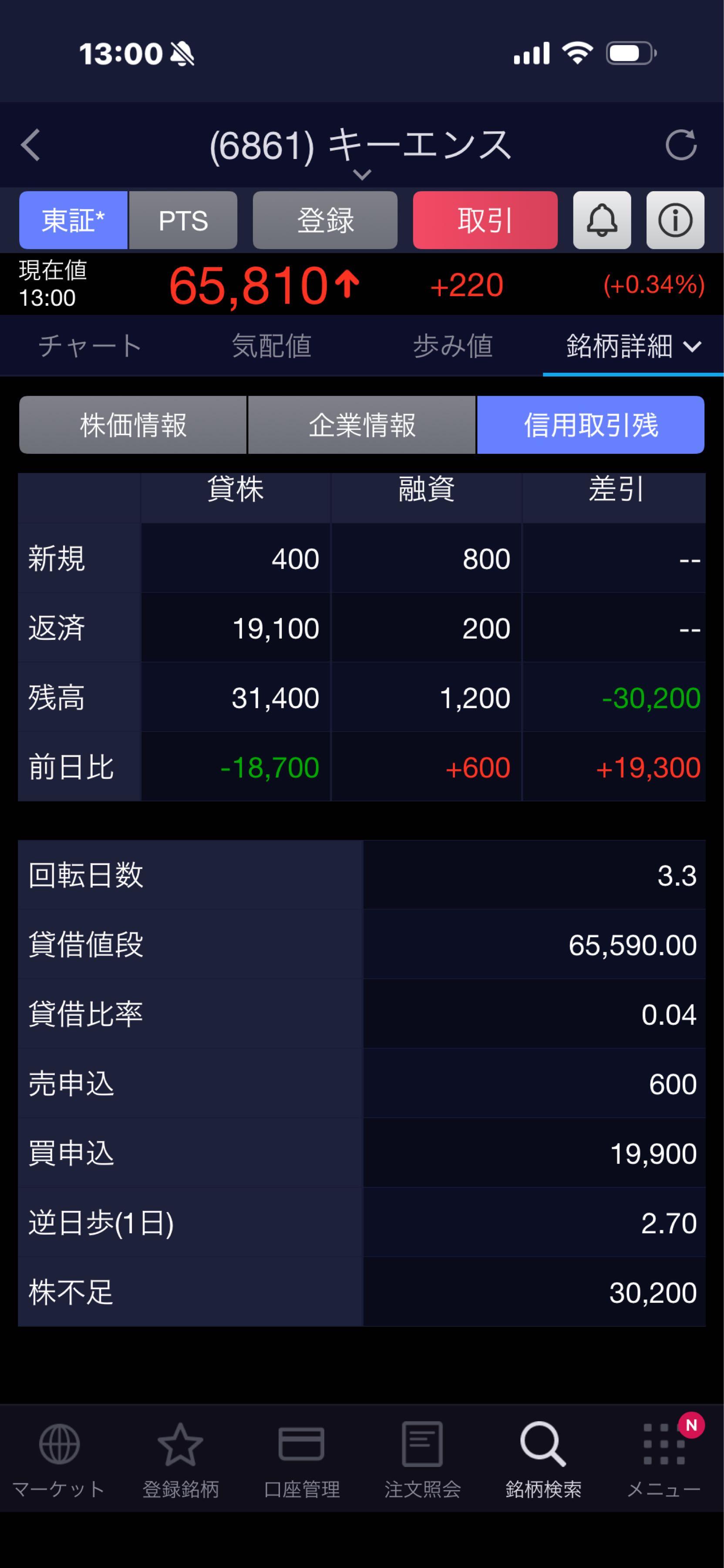 投稿の添付画像