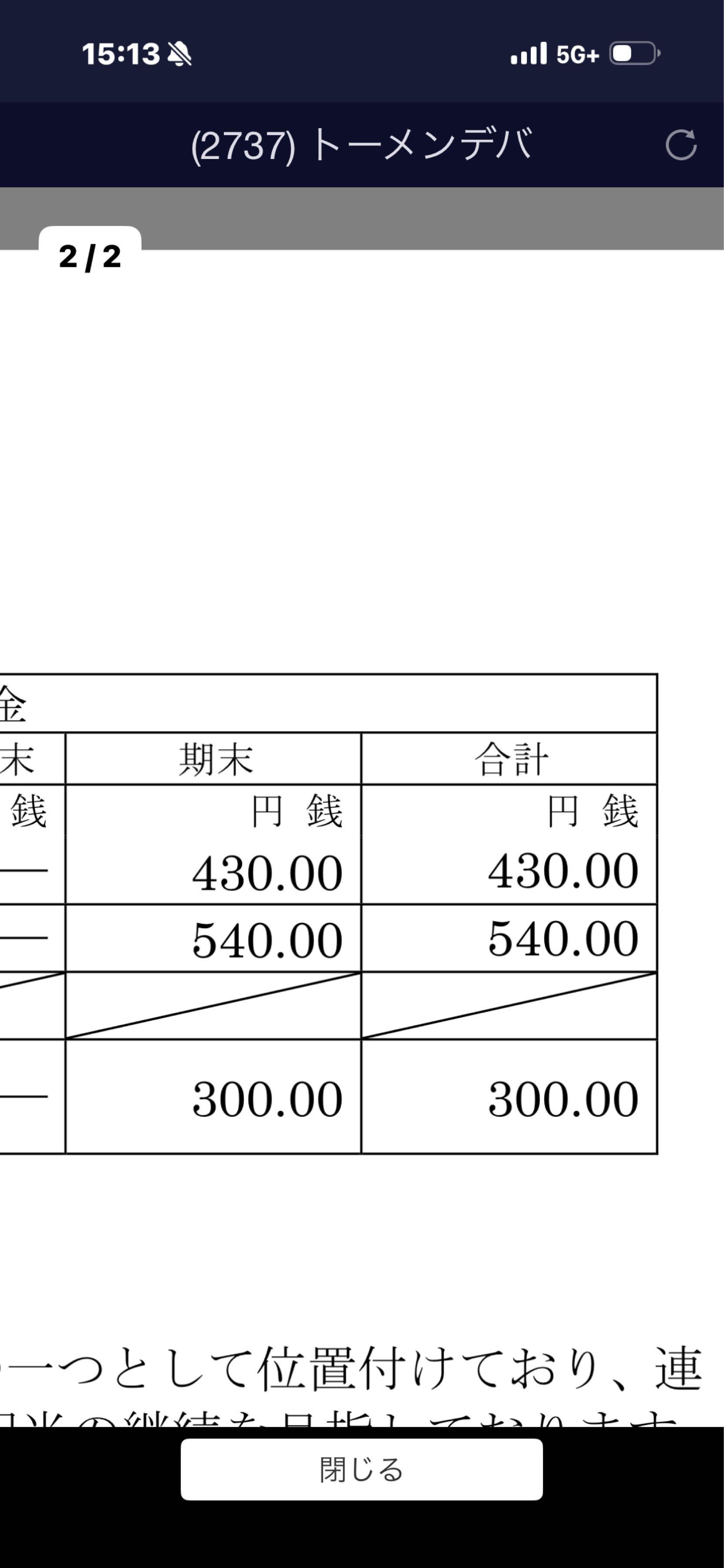 投稿の添付画像