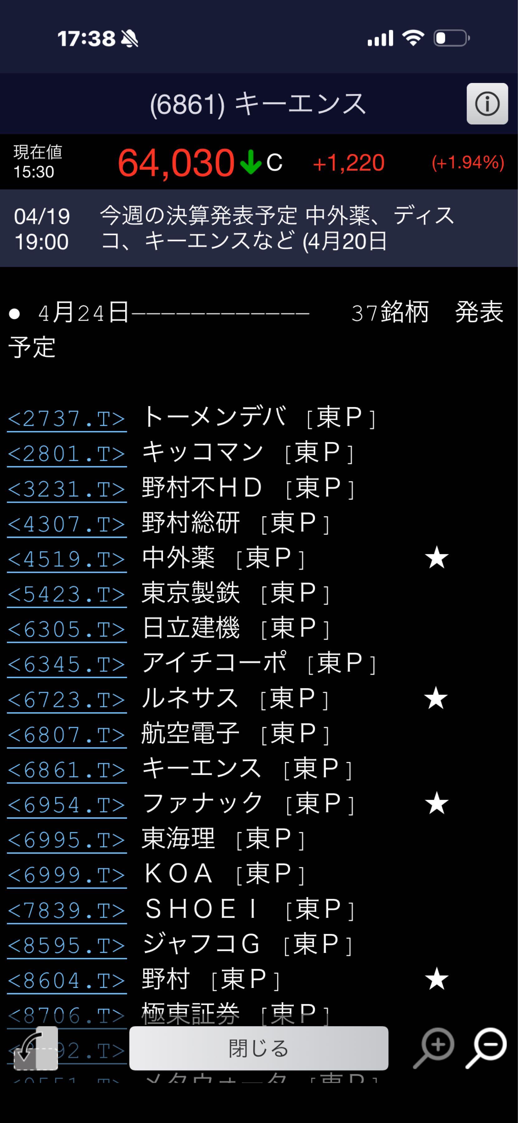 投稿の添付画像